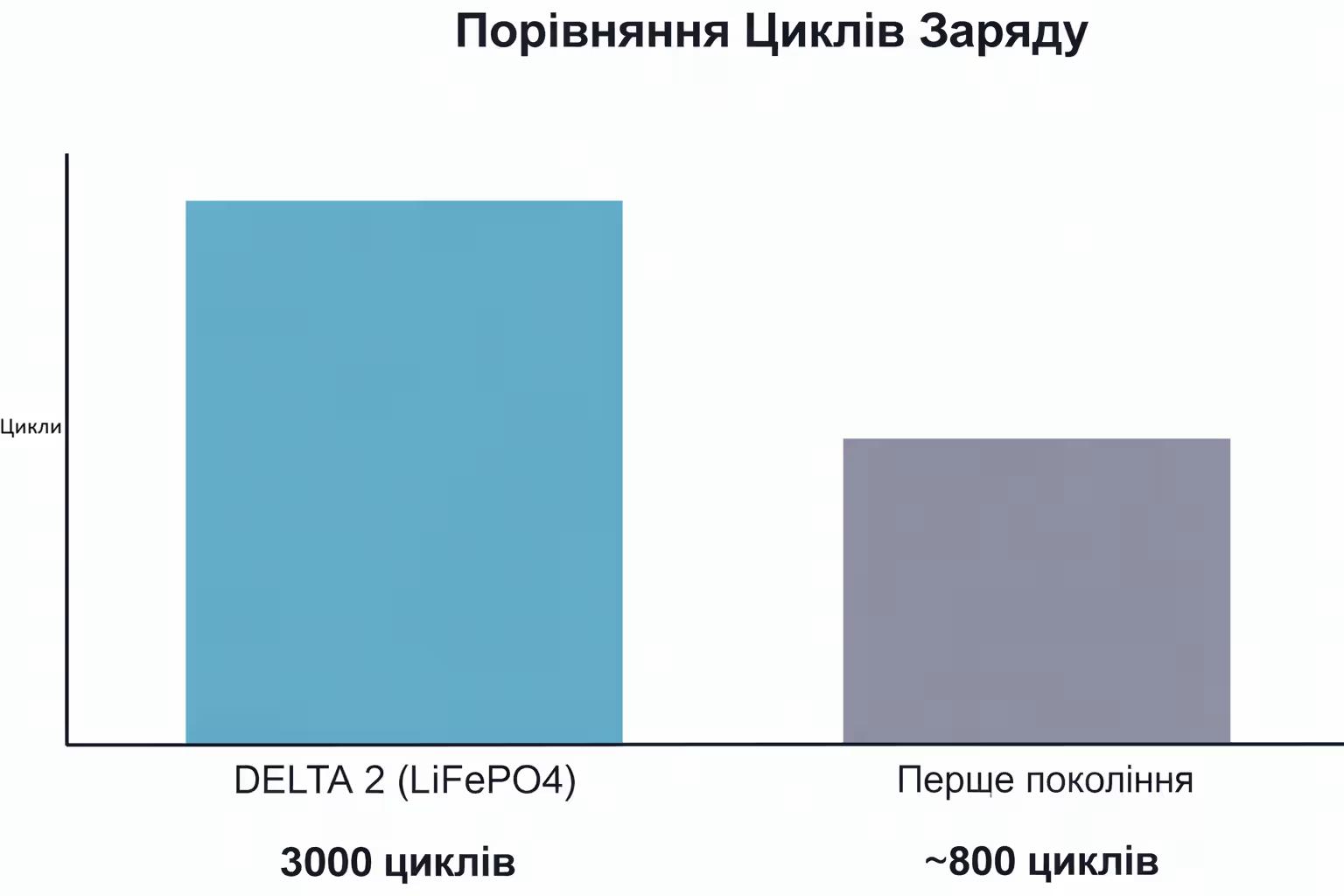 image 1 ua (2) (1).avif